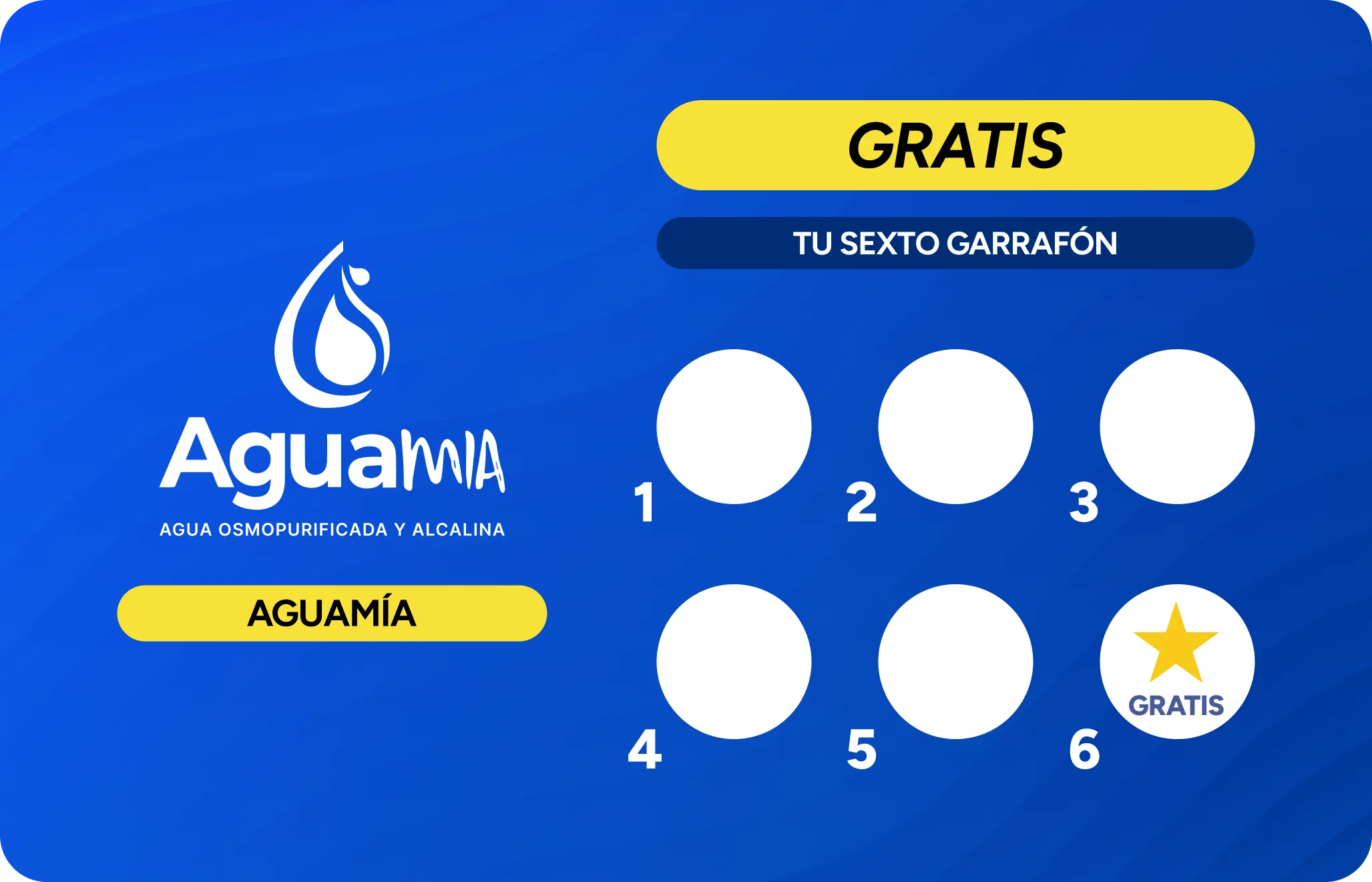 Cuponera de AguaMía